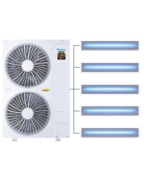 海信5G荣耀家系列 5匹一拖五 智能家用 HVR-140W/L2FZBp/T