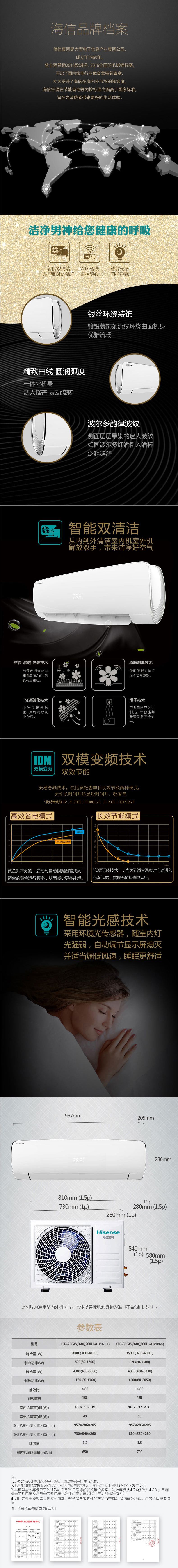 【KFR-35GW/A8Q200H-A1(1P66)】1.5匹/双模变频/一级能效/智能双清洁/空调挂机【男神系列】