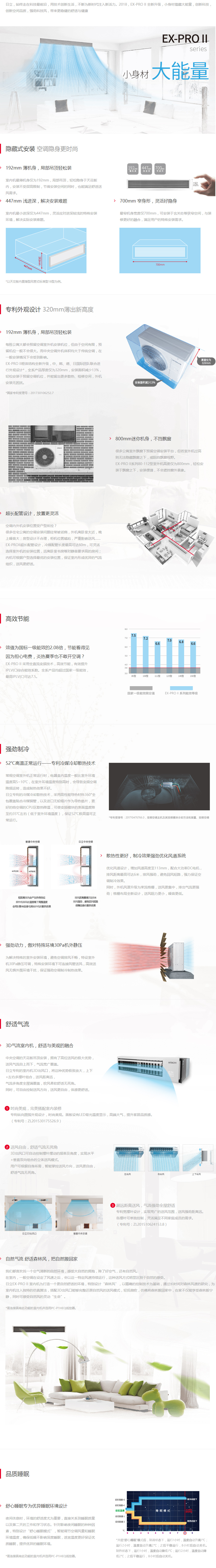 智选经典系列 EX-PROⅡ